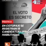 Hasta la presente fecha, en la Delegación Electoral de Cotopaxi se han registrado 19 candidaturas habilitadas y dos objeciones. Desde el organismo electoral se informó que el proceso en la provincia avanza de acuerdo con el calendario establecido.